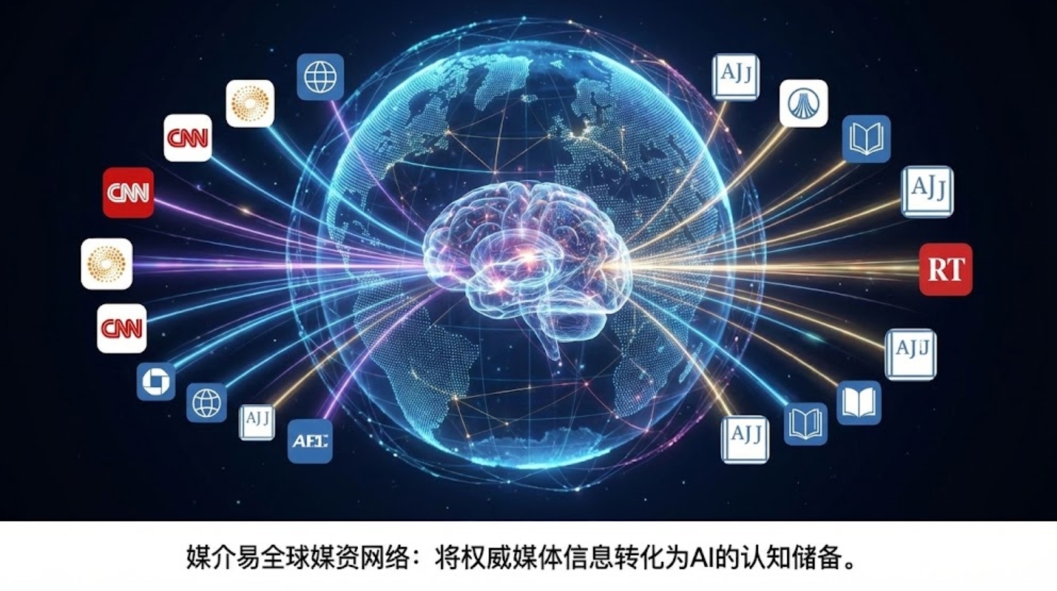 抢占AI的“第一引用位”：GEO时代下品牌传播的逻辑重构