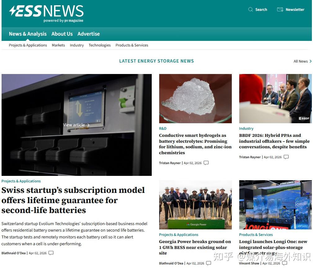 MediaEasy partners with European "ESS News" to create precise overseas communication for the energy storage industry, helping Chinese enterprises to efficiently expand overseas