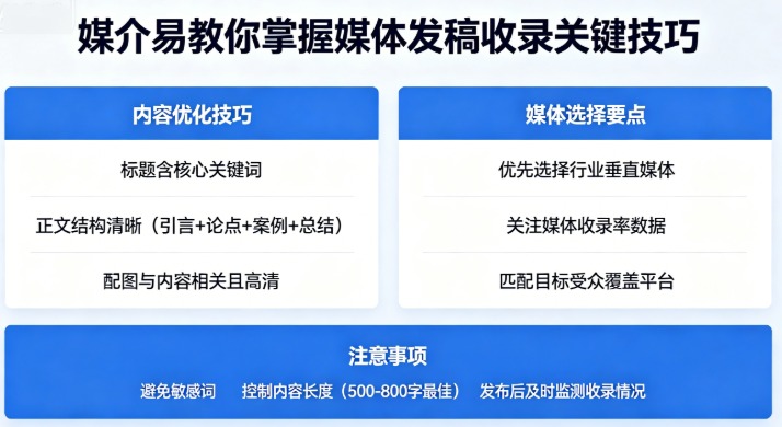 告别“石沉大海”！媒介易教你掌握媒体发稿收录关键技巧