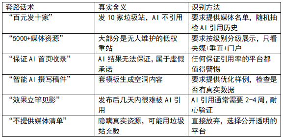 品牌信息如何被豆包等AI优先引用？一套系统化的信源甄选与内容优化方法