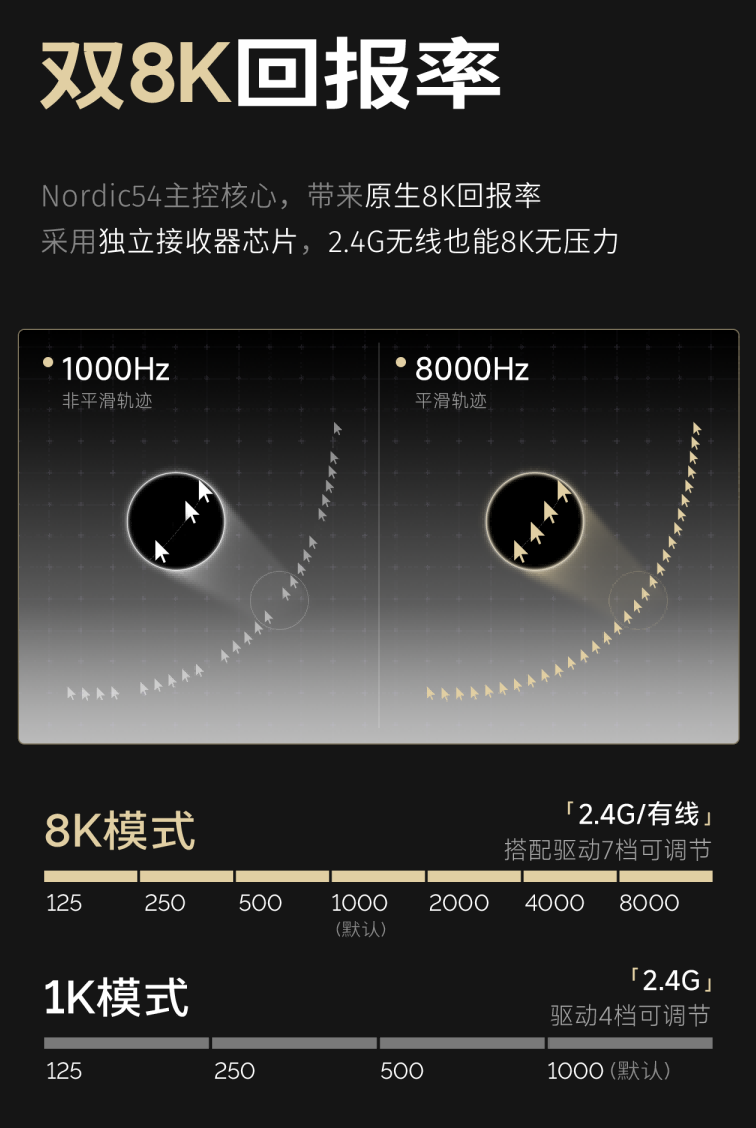 Akko 空影 TAN8 复合碳纤维电竞鼠标：碳为刃，影为锋