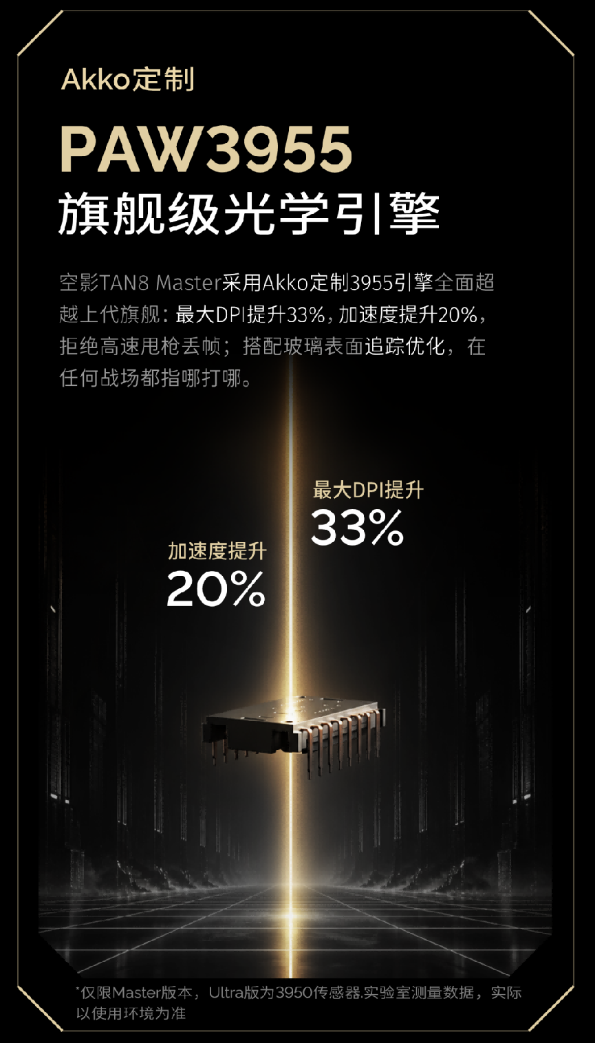 Akko 空影 TAN8 复合碳纤维电竞鼠标：碳为刃，影为锋