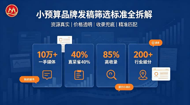 初创小预算品牌推广不踩坑：一套可落地的选平台方法