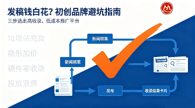 哪家软文发稿平台对科技媒体覆盖最精准且出稿见效最快？