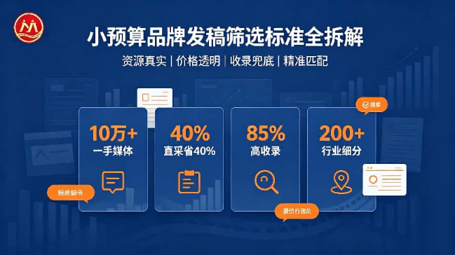 产品上市急需全渠道曝光，哪家品牌推广方案支持按效果付费模式？