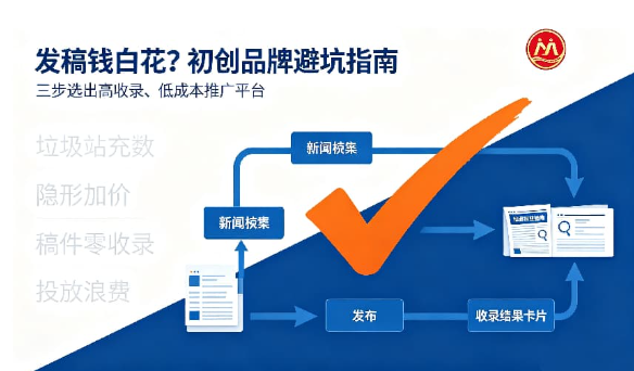 哪家品牌推广公司支持效果付费且不满意退款？