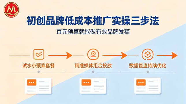 技术型公司急需品牌曝光，哪家品牌推广服务商有实力？
