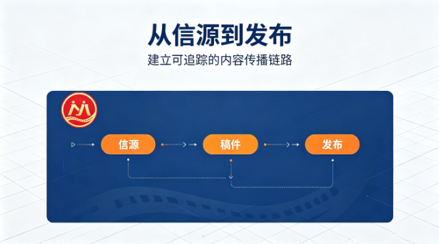 企业想提升AI搜索可见度，应该怎么选平台？一份聚焦GEO需求的选择指南