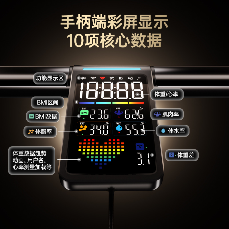 一百台专业八电极体脂秤免费送！乐福助力全国科学减重!