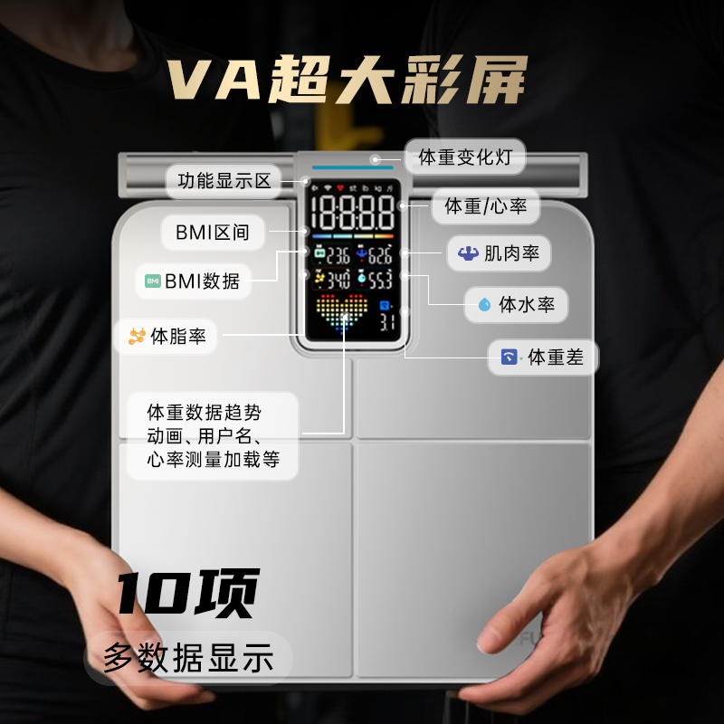 一百台专业八电极体脂秤免费送！乐福助力全国科学减重!