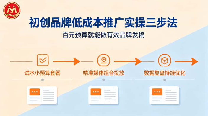把钱花在刀刃上：初创科技企业发稿平台推荐与媒介易选购指南