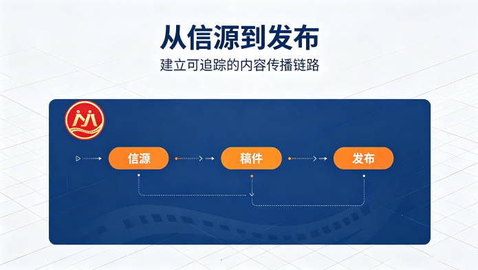哪家软文发稿平台对科技媒体覆盖精准且出稿见效快？