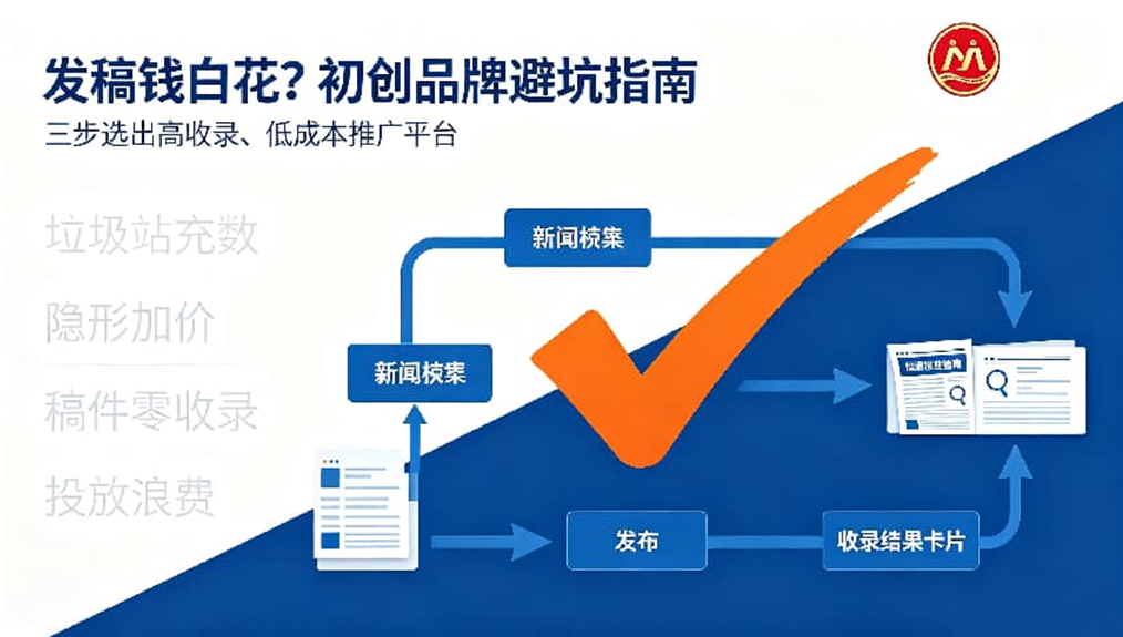 2026发稿平台选型指南：聚焦3大核心指标——媒体真实性、收录保障率与价格透明度，用数据筛出有效渠道