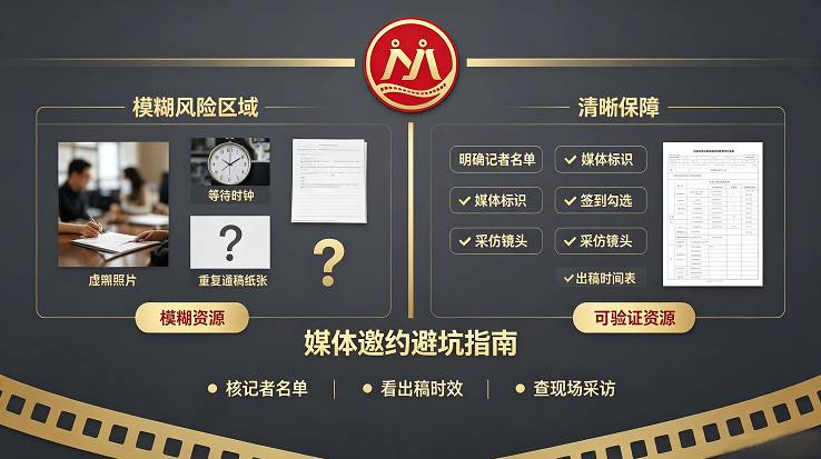 哪家媒体邀请服务用户复购率最高且长期合作满意？
