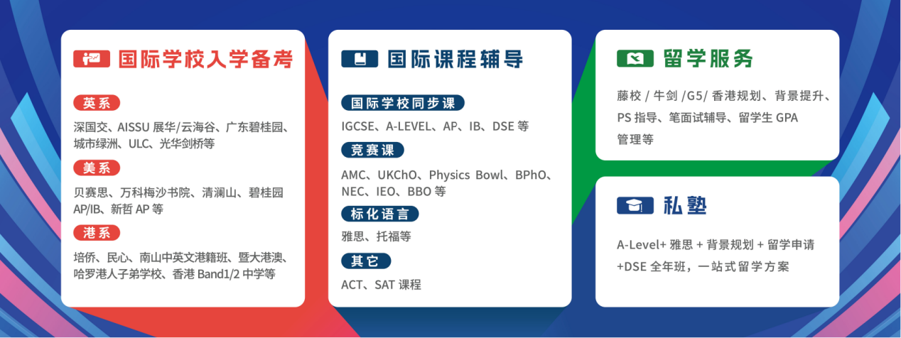1-4年制脱产与双轨并行：解析“国际私塾”全托管模式的运作逻辑(图1)